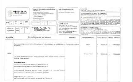 Los manjares para comer en Sectur