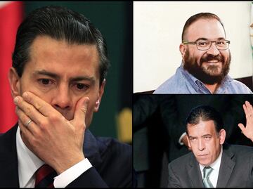 Mexico falls again in 2018 Corruption Perception Index