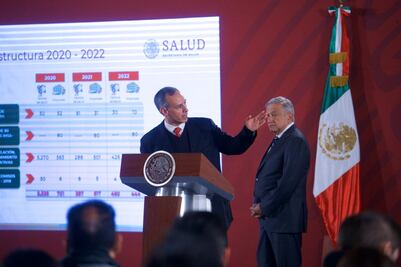 Hay estados en donde se venden medicinas y equipo hasta 15 veces más de su precio real: Salud