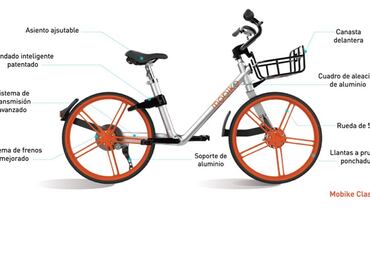 Inicia fase piloto de préstamo de bicicletas inteligentes en Miguel Hidalgo