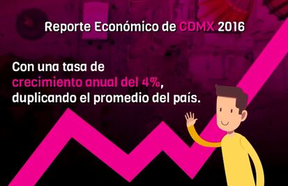 Economía de la CDMX creció 4% en 2016: Chertorivski