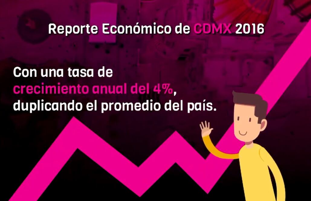 Durante la presentación del Reporte Económico 2016, el secretario Salomón Chertorivski indicó que la ciudad generó el 17% de los empleos formales a nivel nacional. Foto: @Chertorivski