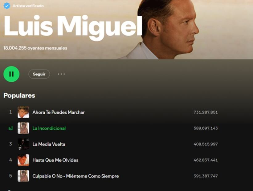 Algunos de los sencillos de este disco se han convertido en los más escuchados de Luis Miguel. Foto: Captura de pantalla.