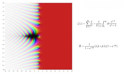 Un millón de dólares por resolver un problema de matemáticas