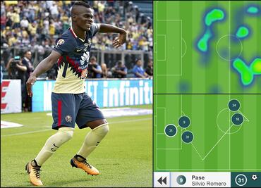 Así jugó Darwin Quintero