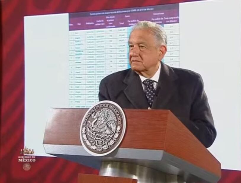 La mañanera de AMLO, 8 de febrero, minuto a minuto
