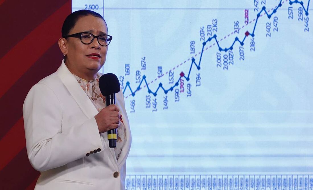 Foto: Berenice Fregoso/EL UNIVERSAL