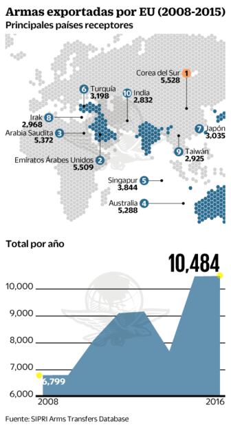 El país que deja Barack Obama