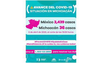 Suman 5 muertos por Covid-19 en Michoacán