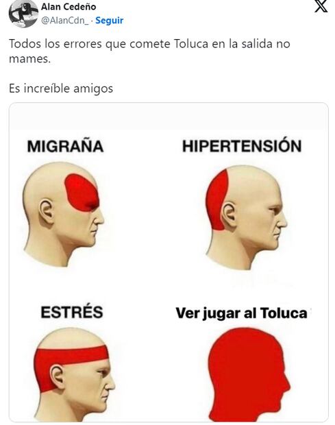 Los mejores memes de la eliminación del Toluca