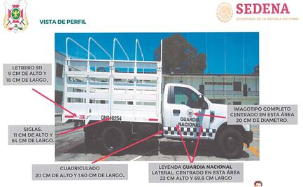 Comprará Sedena 341 vehículos para la GN