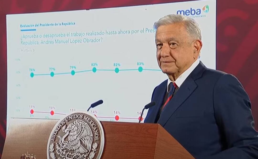AMLO presume encuesta que lo muestra con el 84% de aprobación / Captura de pantalla