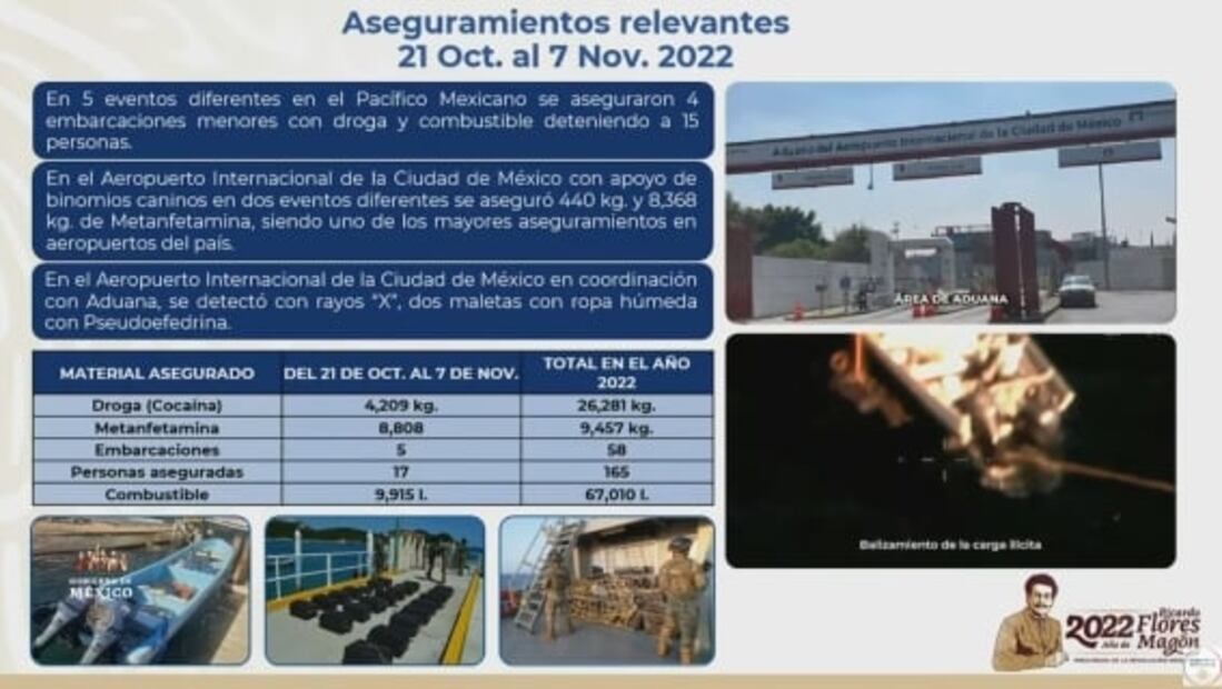 La mañanera de AMLO, 8 de noviembre, minuto a minuto