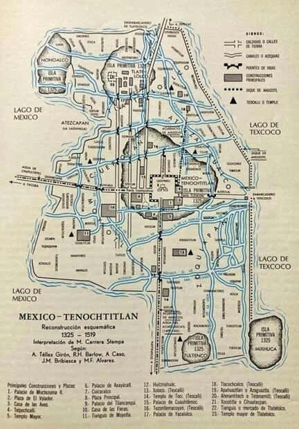 Palabras del náhuatl que conquistaron la CDMX