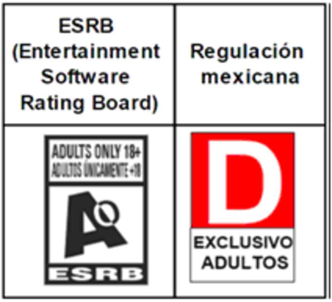 Con la nueva clasificación de videojuegos tendrás que mostrar tu identificación para comprar algunos títulos 