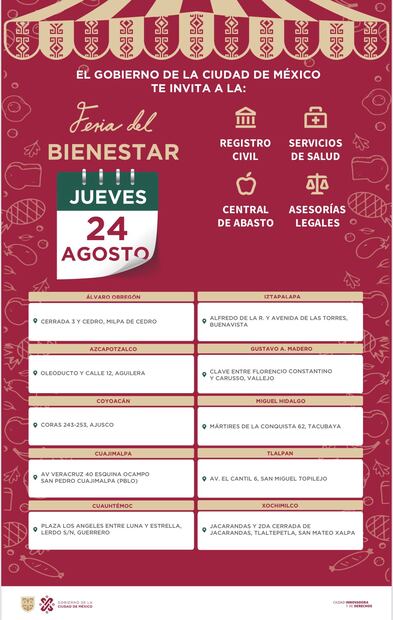 Ferias del Bienestar ofrecen hoy mastografías gratis en 6 alcaldías 24 de agosto 2023