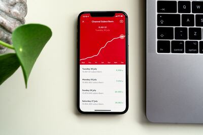 Como monetizar tus videos en YouTube y empezar a hacer dinero 