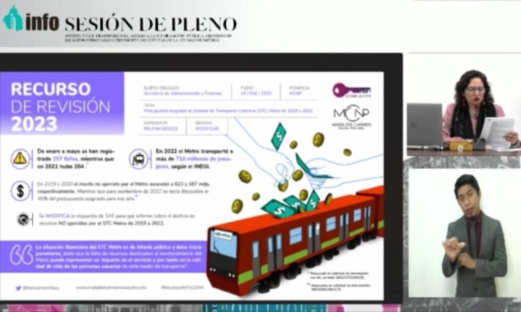 PRI propone que regrese Fondo de Capitalidad a la CDMX y se destine para el Metro