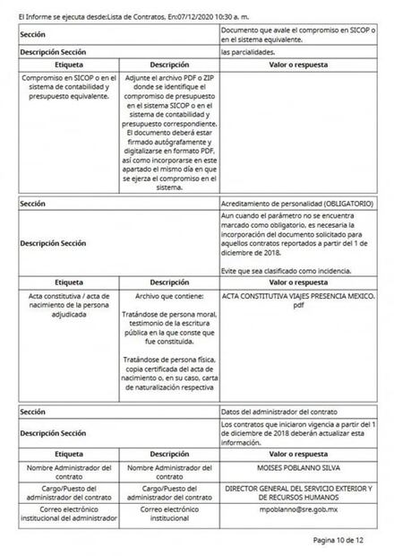 SRE paga más de 2 mdp para congreso