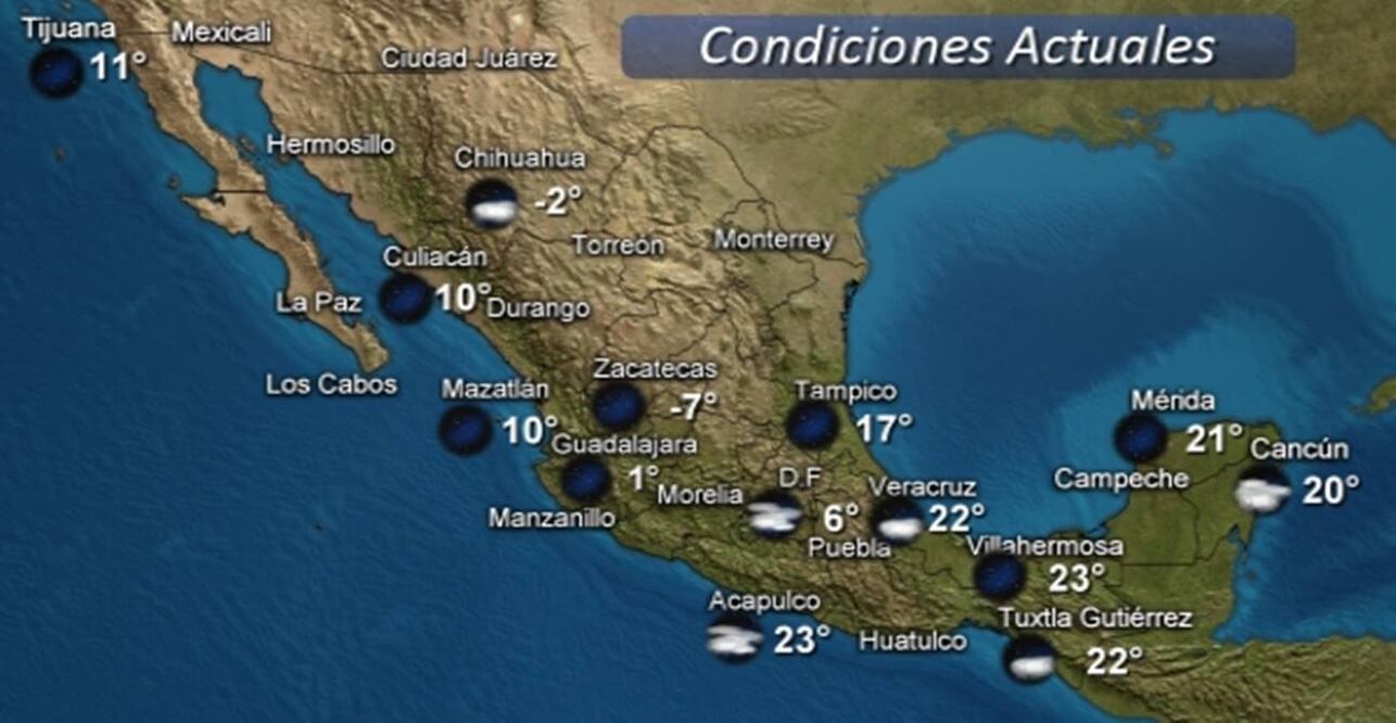 Prónostico del clima (CONAGUA)