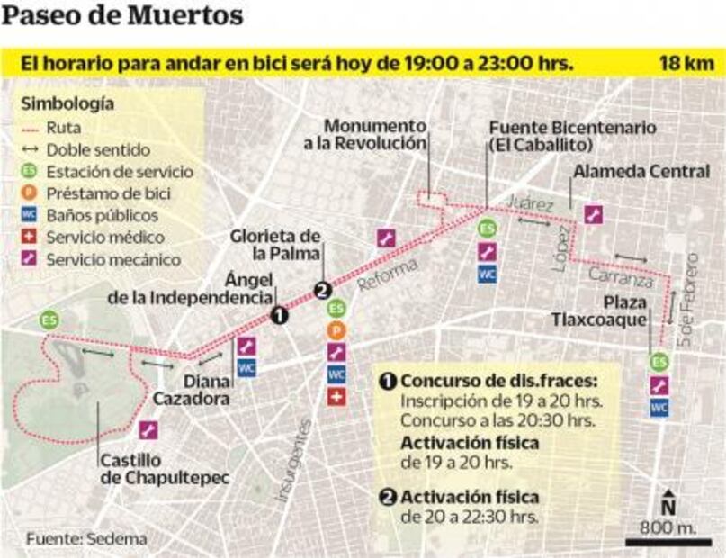Buscan romper récord de asistencia en paseo ciclista