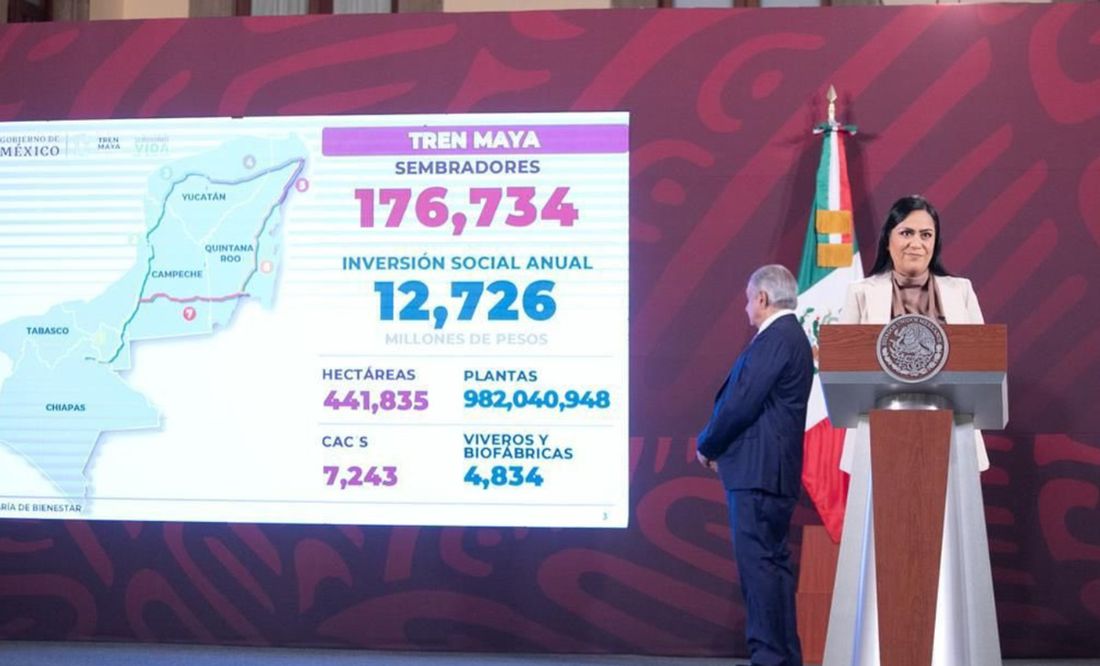 Sembrando Vida tendrá inversión de 12 mil 726 mdp en estados comunicados por el Tren Maya