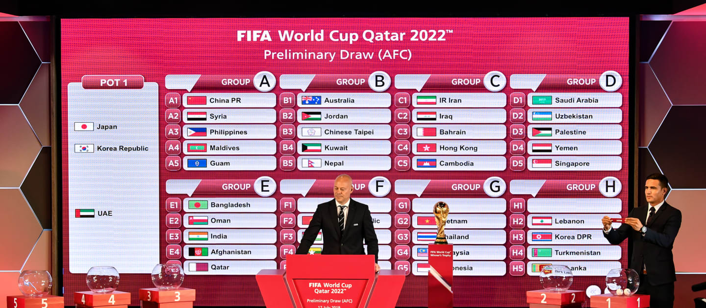 FIFA: Copa Mundial de Qatar 2022 presenta el calendario