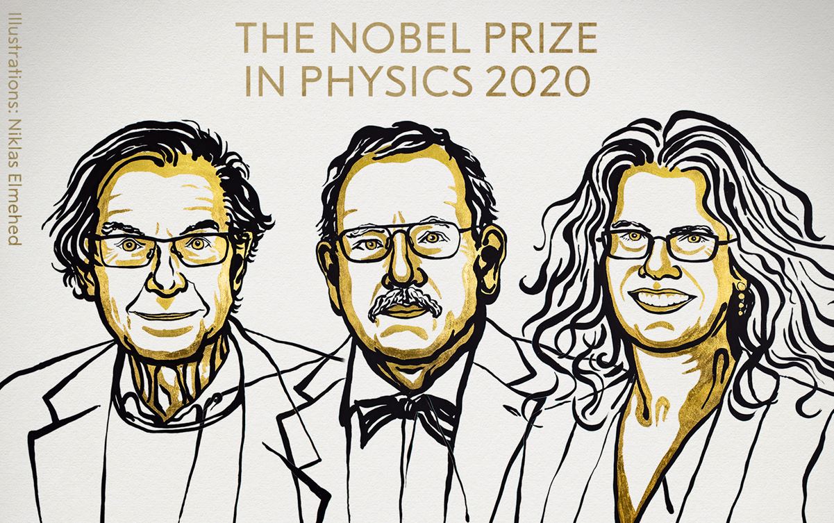 Photo of Los estudiosos del agujero negro reciben el Premio Nobel de Física