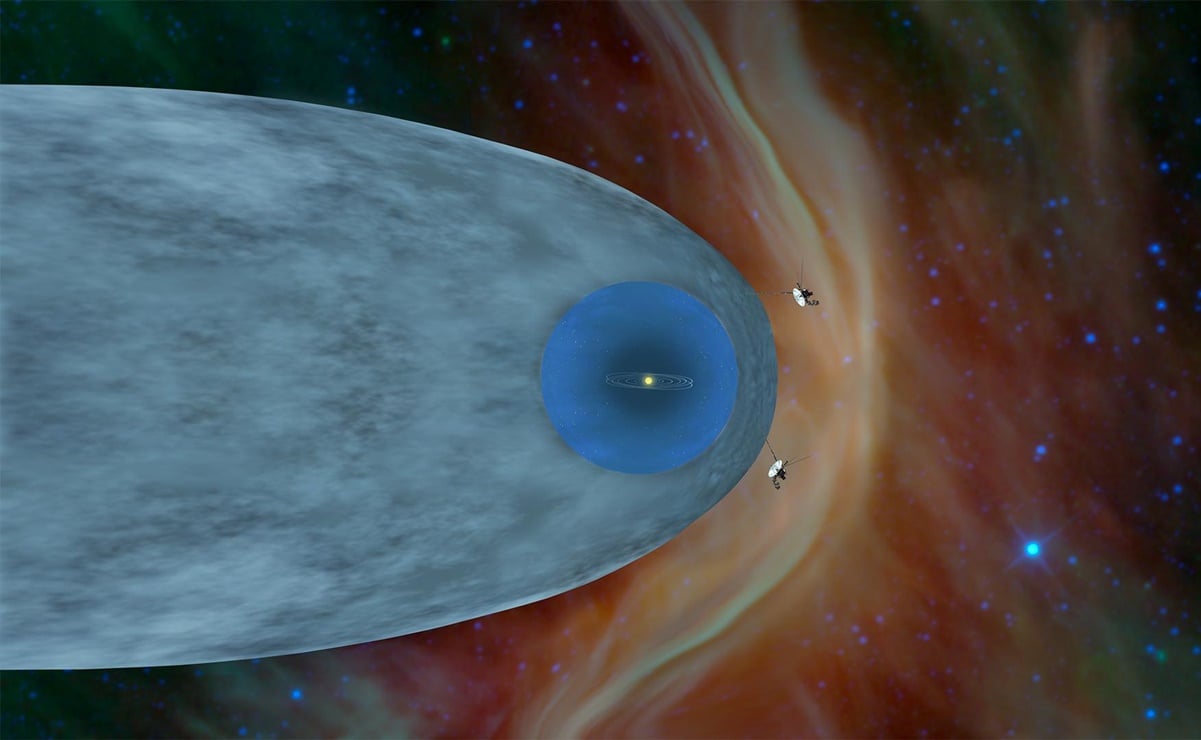 Photo of Después de 43 años, la nave espacial Voyager todavía envía información a la Tierra