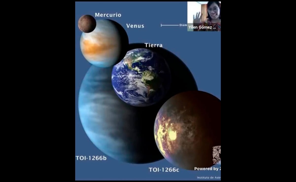 Exoplanetas UNAM