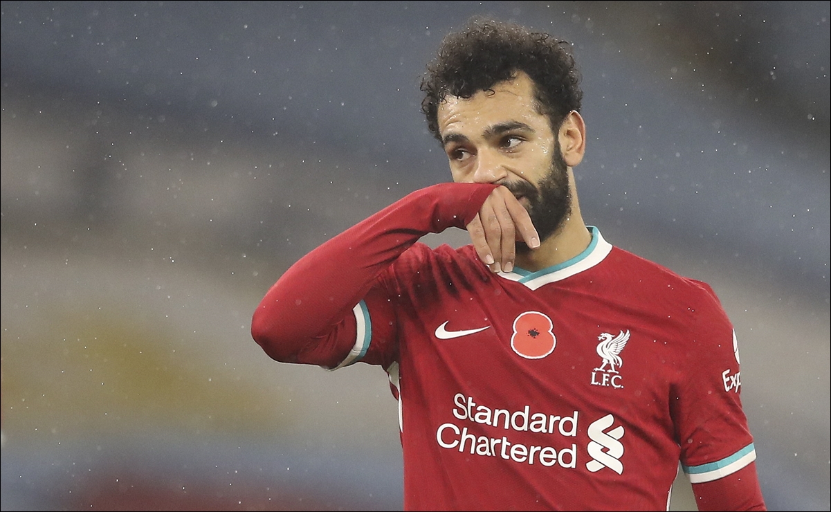 Mohamed Salah, Positivo Al Kovit-19