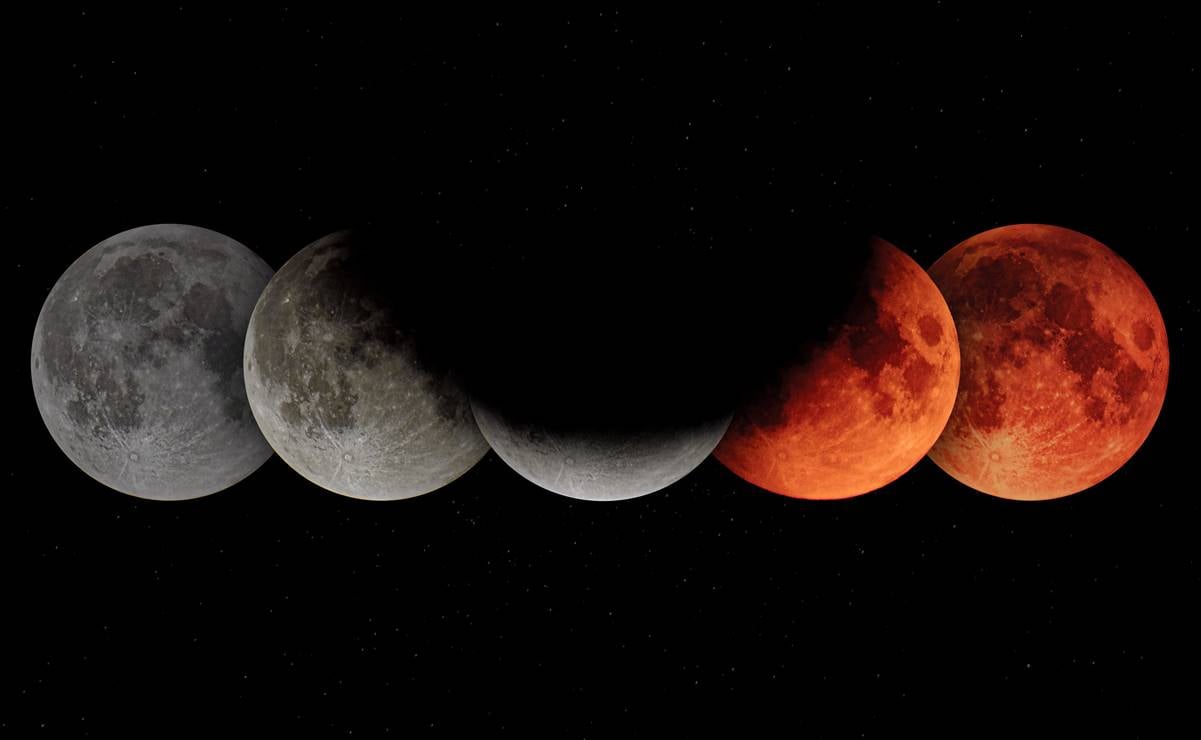 Eclipse lunar o luna de sangre mayo: cuándo ver