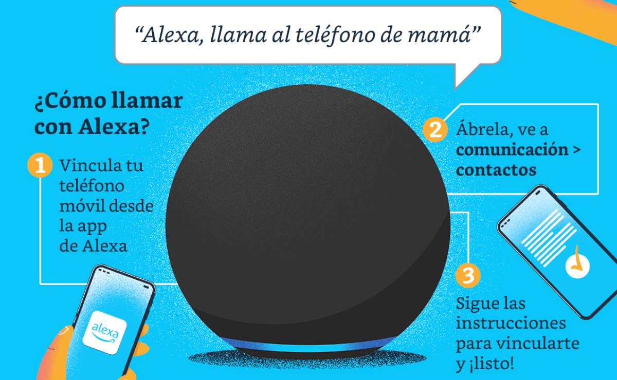 Alexa llama a mam&aacute;; comienzan las  llamadas telef&oacute;nicas con Alexa