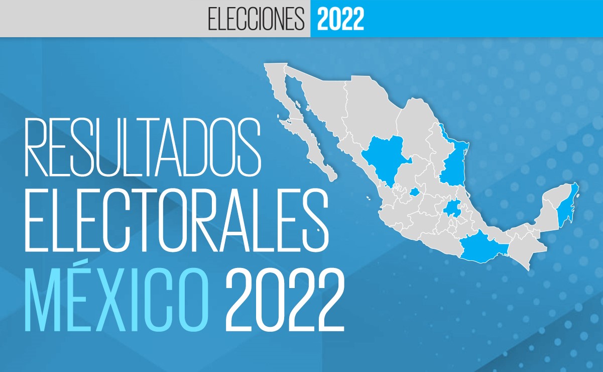 En mapa, as&iacute; quedaron los resultados electorales en M&eacute;xico 2022