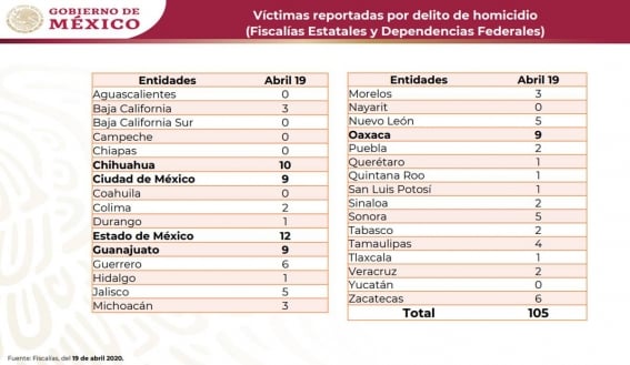 homicidios-mexico.jpg