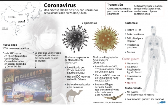 coronavirus-int2_2.jpg