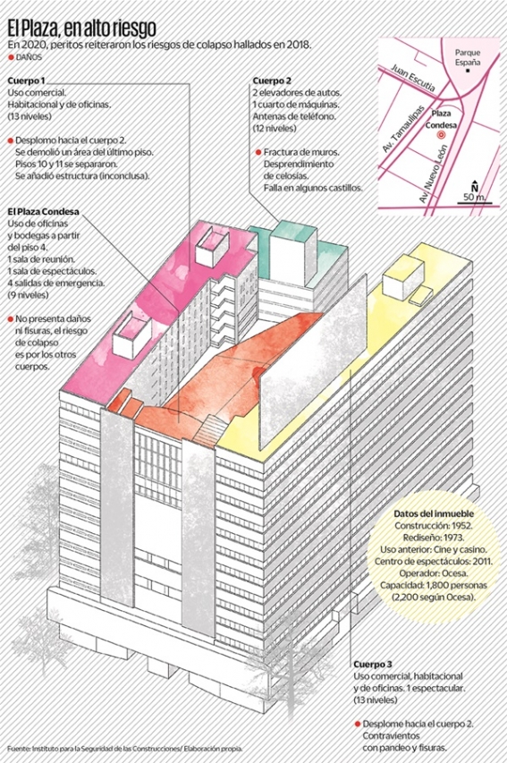 infografia_el_plaza_condesa.jpg