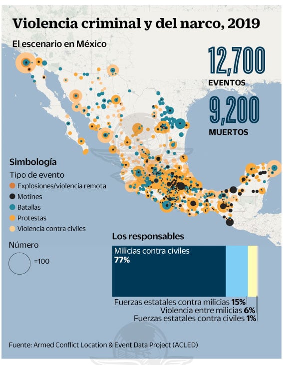 "ALERTAN DESDE EUROPA al GOBIERNO": CARTELES en MEXICO PODRIAN CONVERTIRSE en "INSURGENTES"...la advertencia podria ser leída e ignorada con éxito. Thumbnail_27ene2019-violencia
