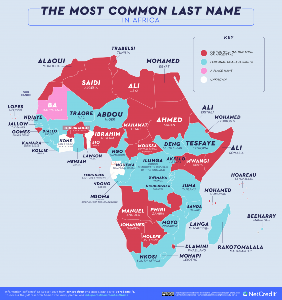 02_the-most-common-last-name-in-every-country_africa.png