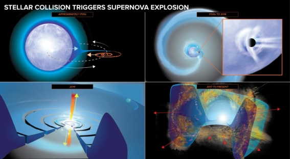 explosion_supernova_nunca_antes_vista_2.jpg
