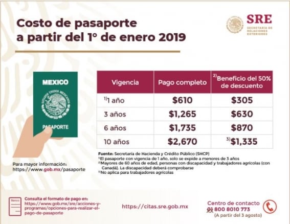 pasaporte_costos_2019.jpg