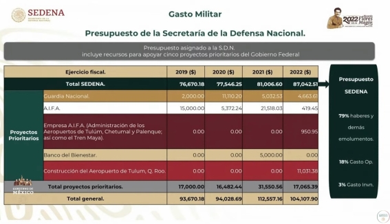presupuesto_defensa.jpg