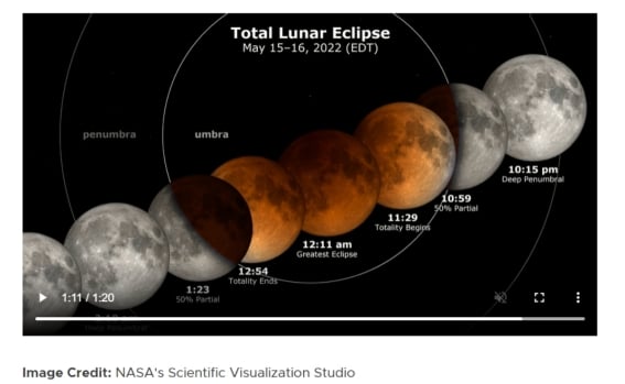 datos_eclipses_luna_sangre_2.jpg